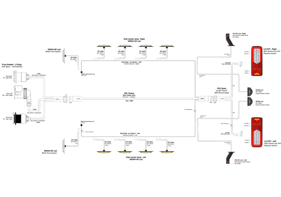 Semi Trailer Wire Harness Kit Unlimited Wiring Diagrams