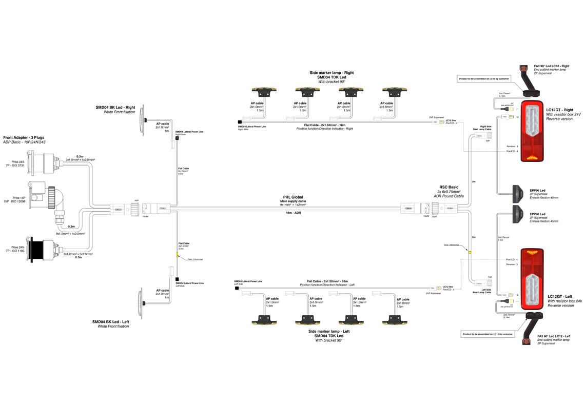 Comment Son Brancher Les Feux De Position Schema Electrique Kit complet feux + câblage semi-remorques LED avec side marker clignotants - Vignal| Vignal Group