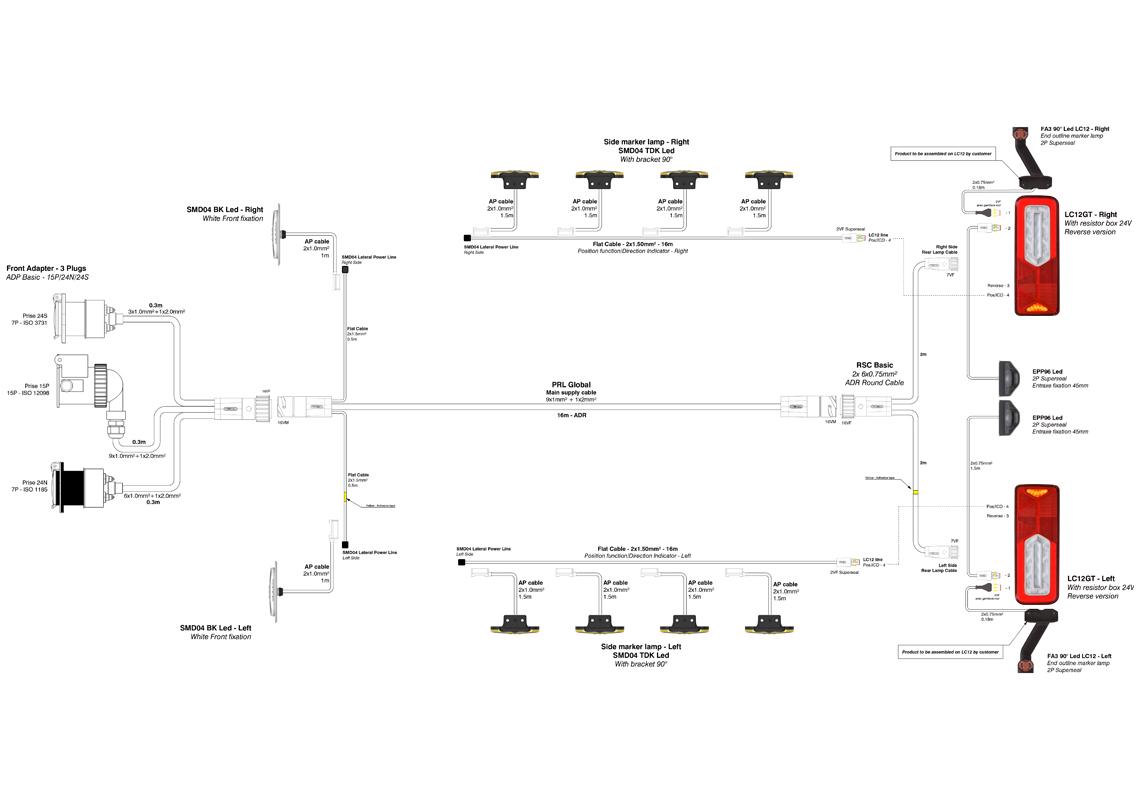 RAMPE SIGNALISATION LED REMORQUE