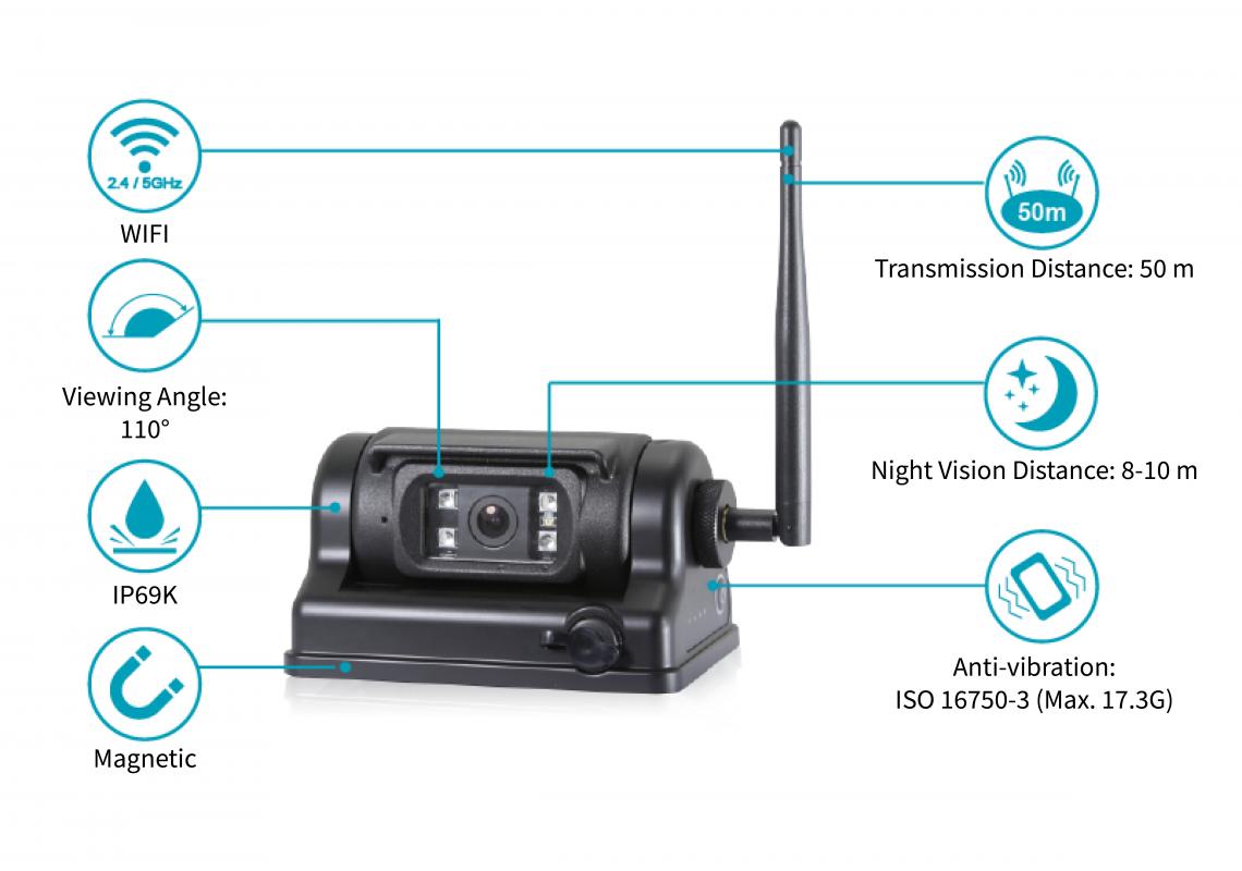 Camera De Recul Sans Fil Wifi PHONOCAR VM488 - Caméra de Recul WI