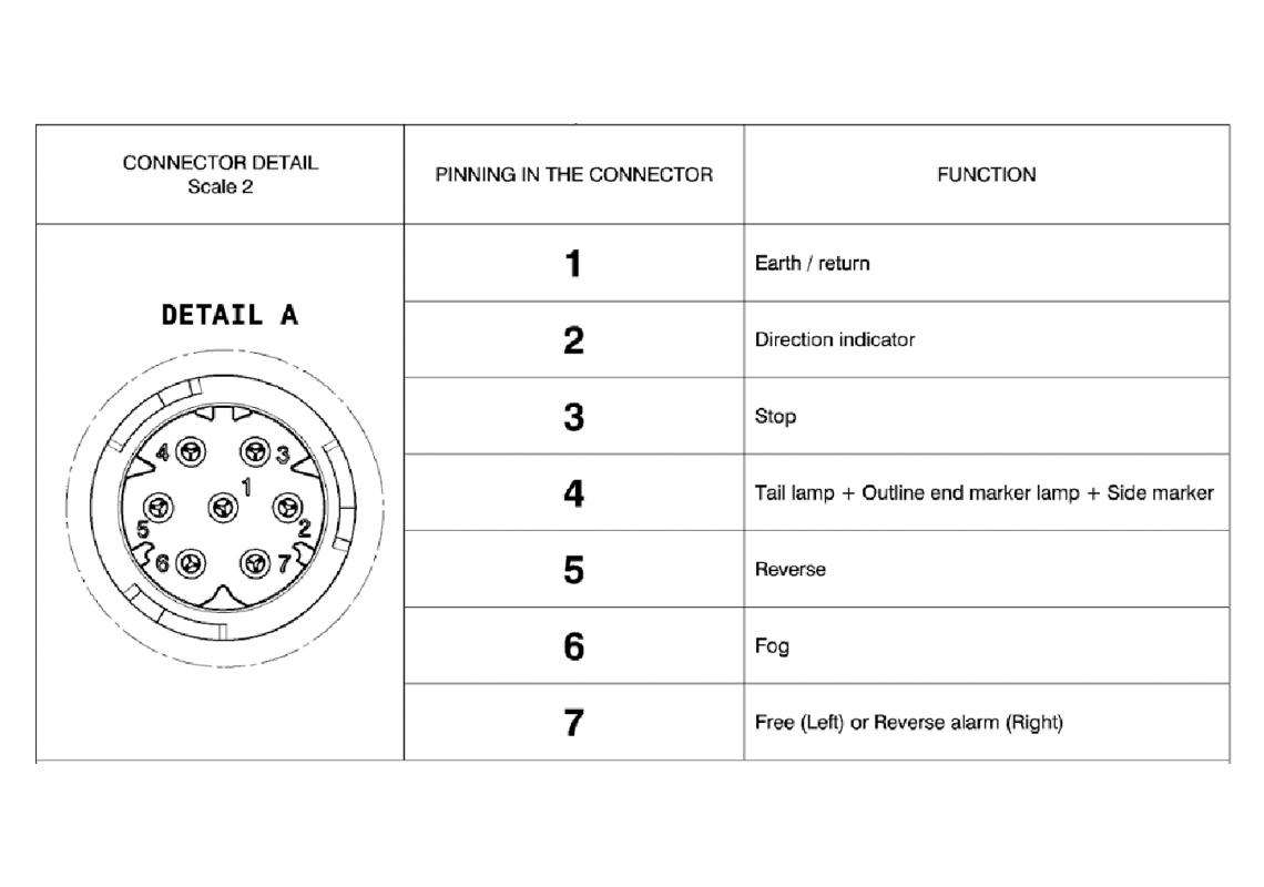 LED Heckleuchte Rechts, AMP 1.5 7-polig Anschlussstecker seitlich  